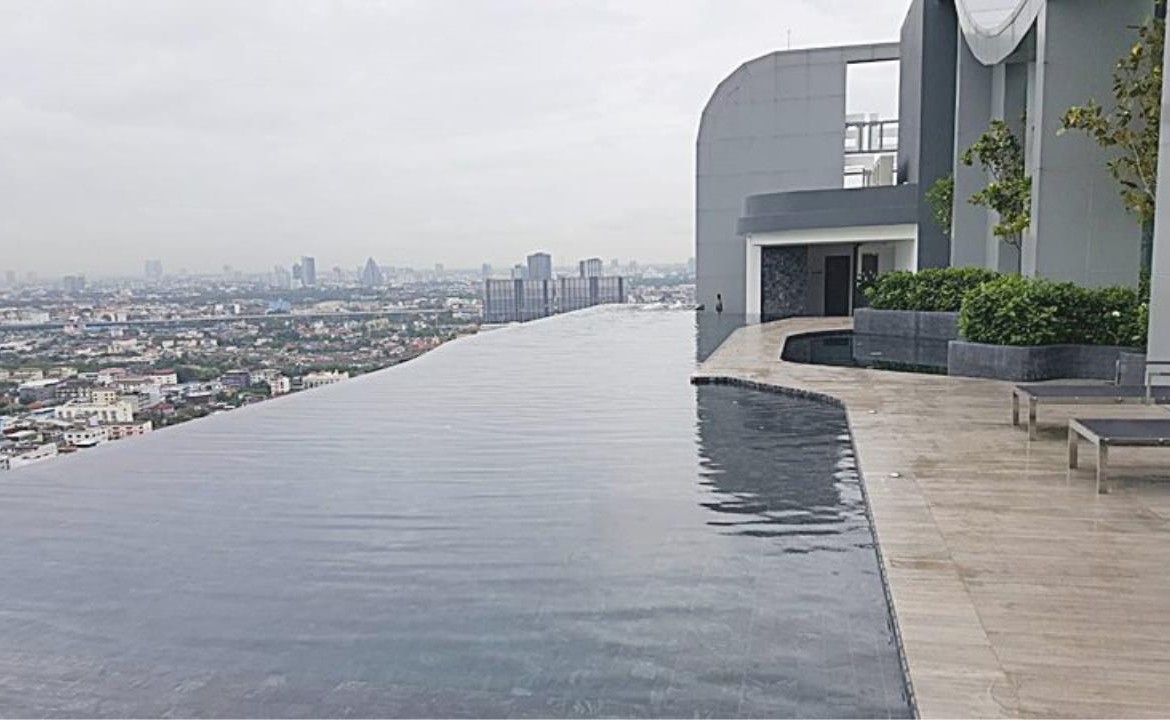 ไอดีโอ โมบิ บางซื่อ แกรนด์ อินเตอร์เชนจ์ [Ideo Mobi Bangsue Grand Interchange]