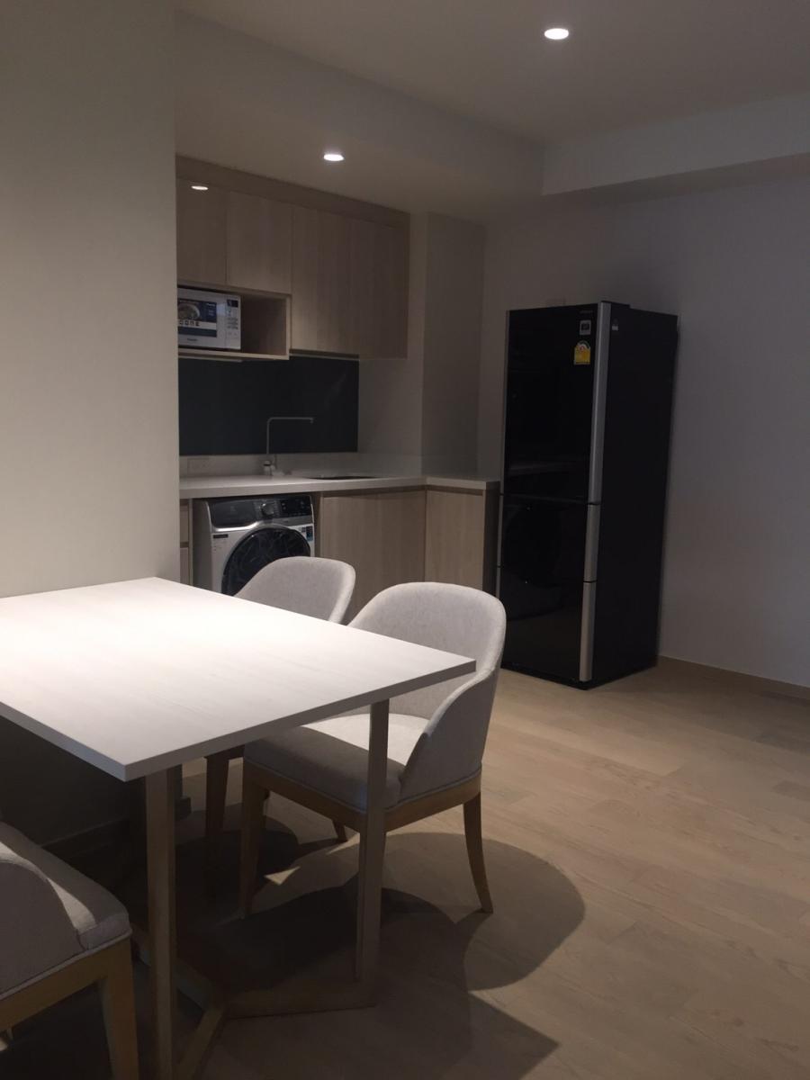 Runesu Thonglor 5
