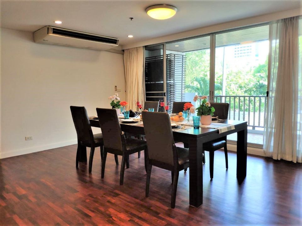 สาทร แกลเลอรี่ เรสซิเดนซ์ [Sathorn Gallery Residences]